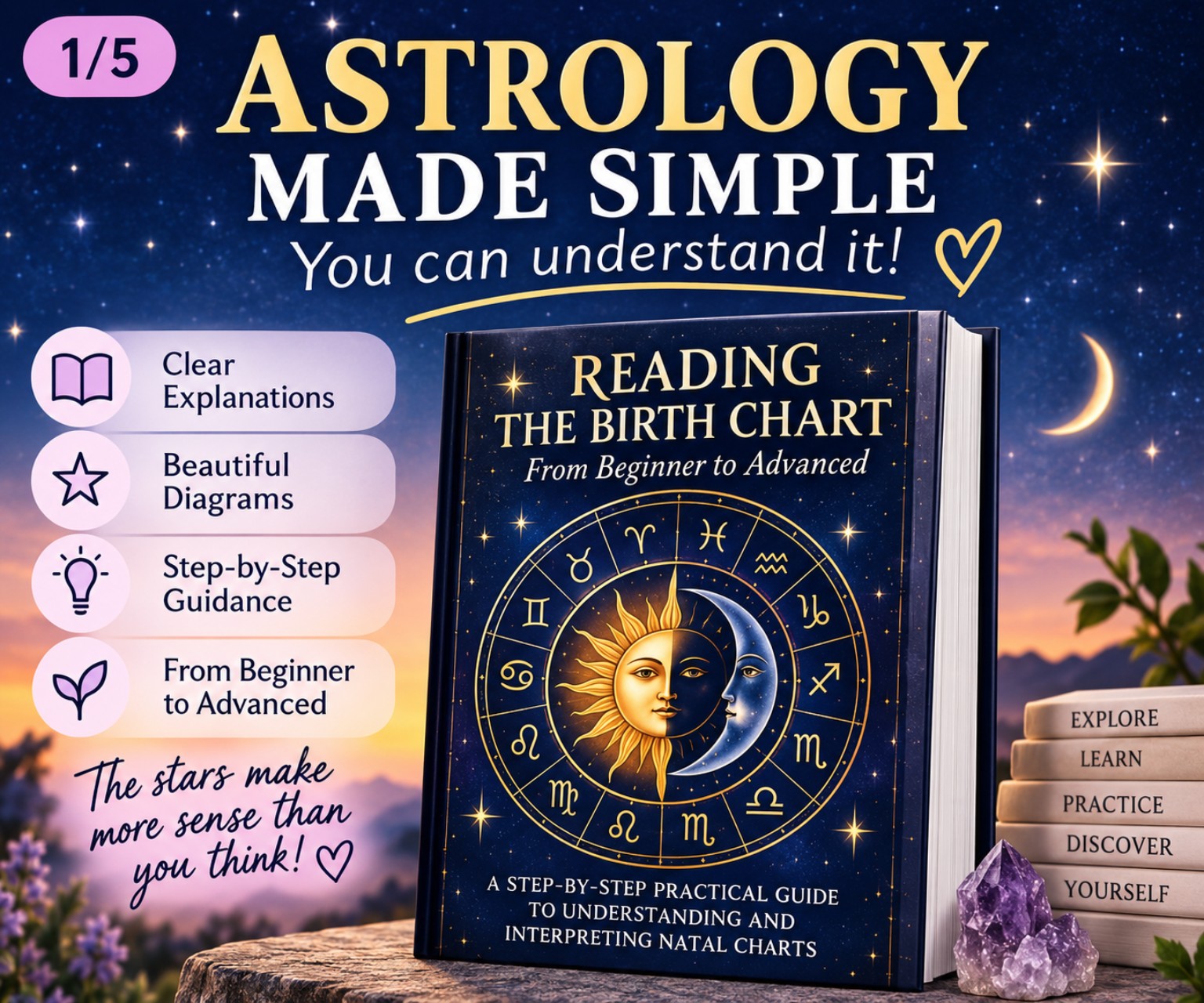 Reading the Birth Chart astrology guide cover